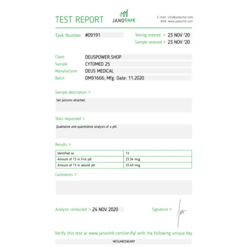 CYTOMED 25 (Liothyronine Sodium (T3))