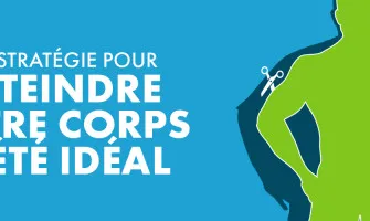 Stratégie détaillée pour atteindre votre physique d'été idéal : une analyse complète de la perte de poids avec Ozempic et plus en 2023